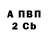 Амфетамин VHQ Grandude Tonesnob